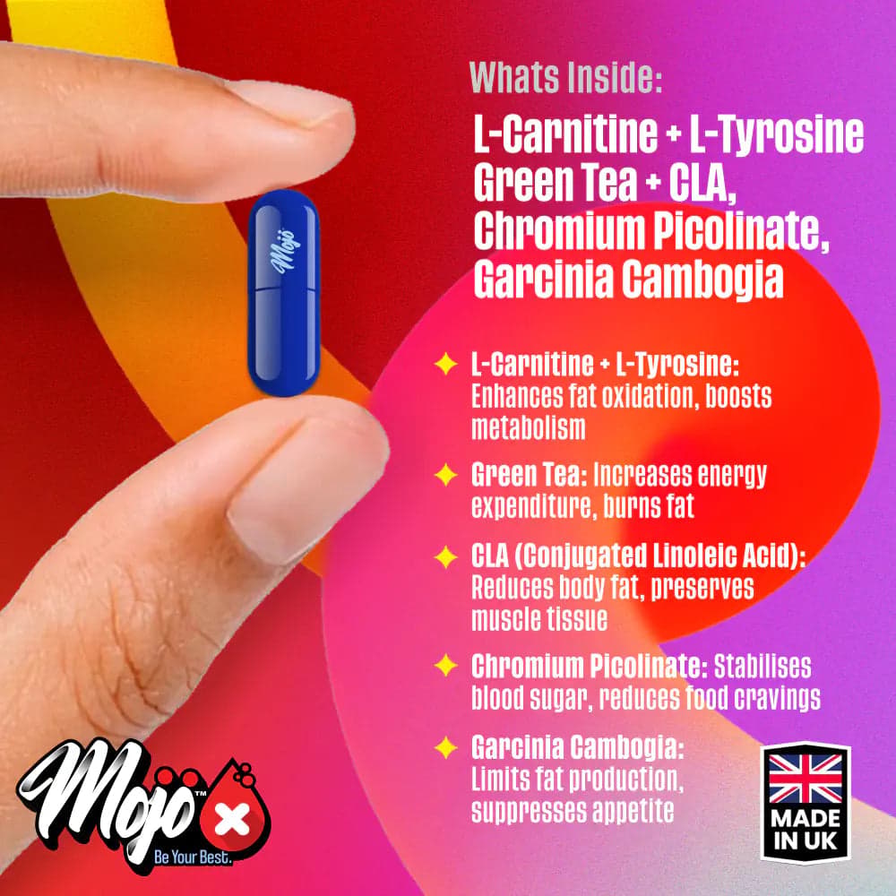 MOJO™ BURN Capsules (Post-Checkout) — бесплатный подарок 3