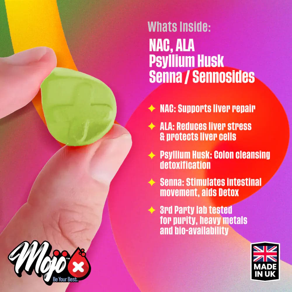 MOJO™ DETOX Gummies (После оформления покупки) — бесплатный подарок 3