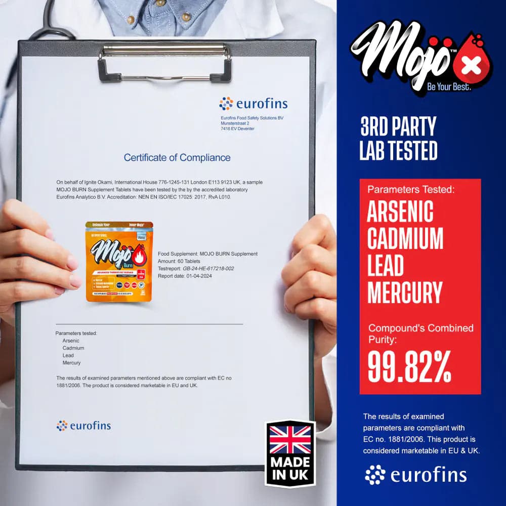 MOJO™ BURN Capsules (Для мужчин)